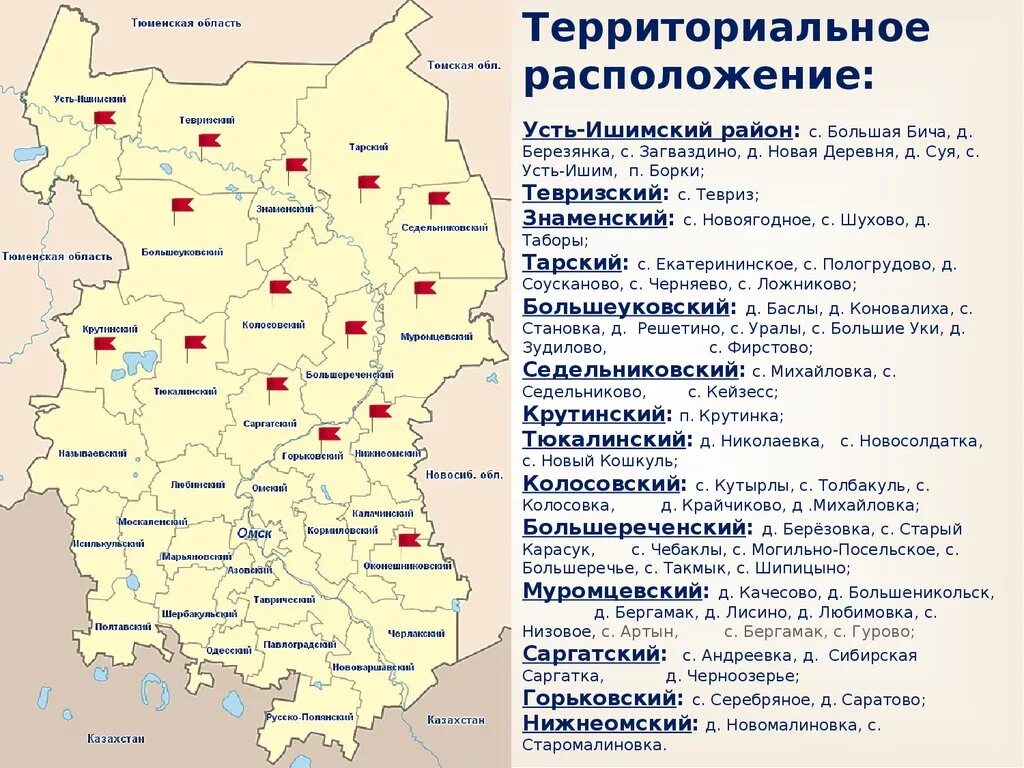 Карта ишимского района подробная. Карта Омской области. Карта Усть-Ишимского района. Карта Большереченского района Омской области. Районы Омской области.