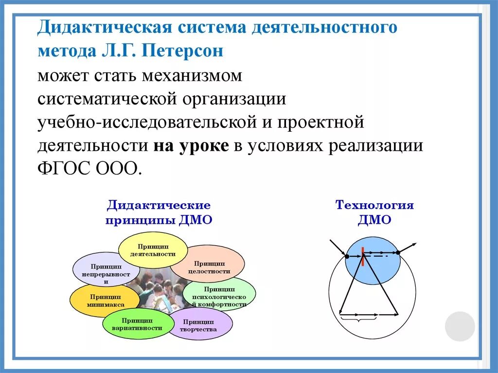 Дидактическая система урока. Технология деятельностного метода Петерсон. Дидактические принципы деятельностного подхода. Принципы по петерсону. Схема деятельностного метода.