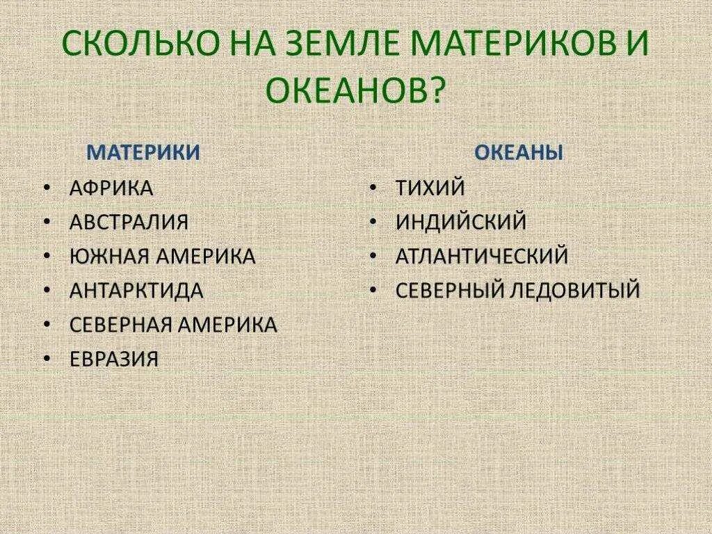 Планета земля сколько континентов. Сколько материковтнаьземле. Сколько материков на земле. Скощько матприко. Сколько мотереков на земля.