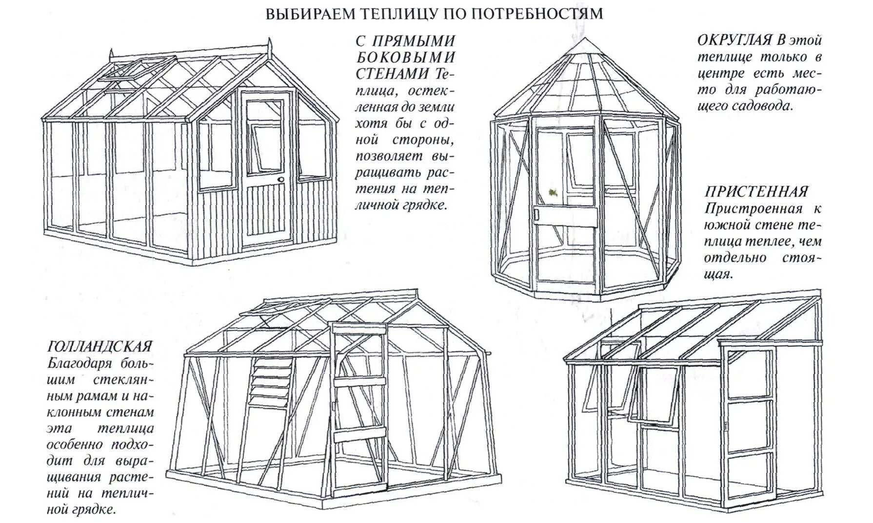 Двускатная теплица Митлайдера чертежи. Чертеж односкатной теплицы из поликарбоната с размерами. Теплица домиком из поликарбоната своими руками чертежи. Теплица из бруса 50х50 чертеж. Готовые проекты теплиц