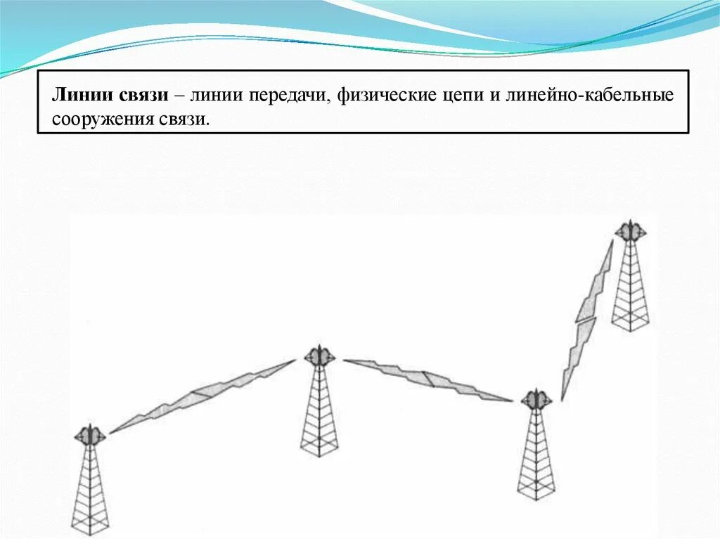 Линейные линии связи