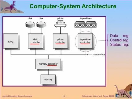 Operating system version