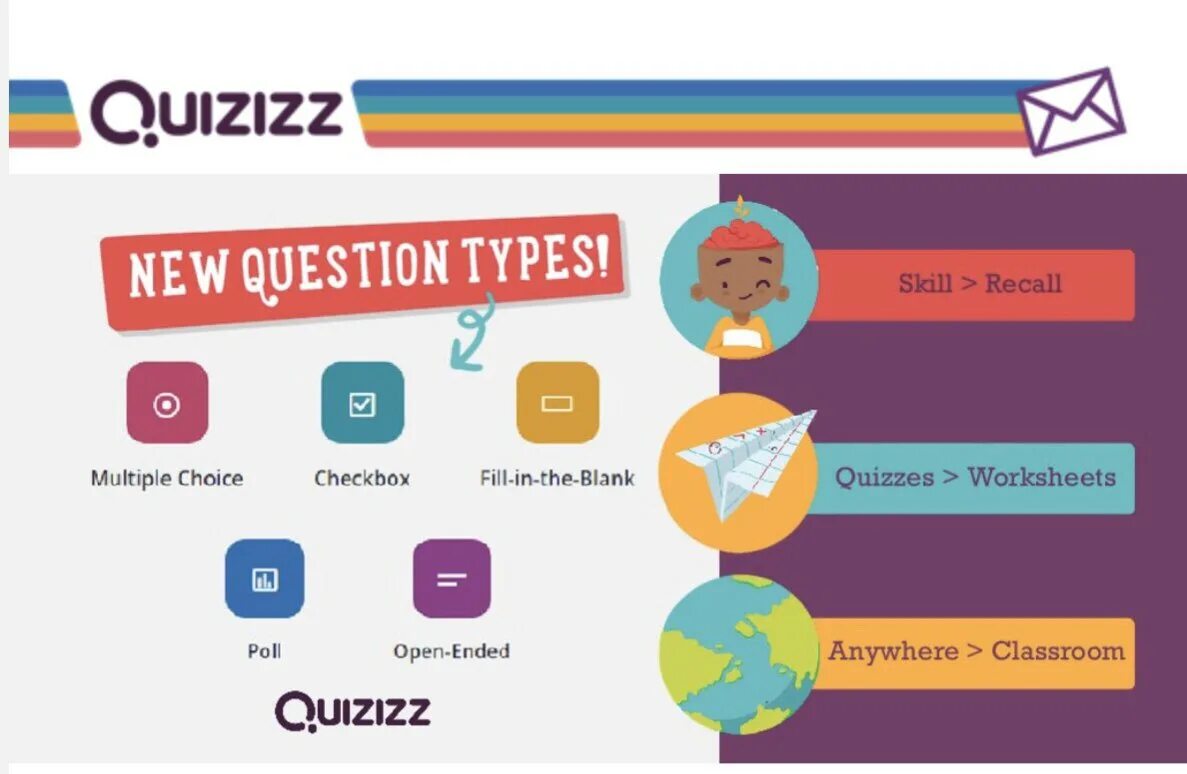 Quiz 48 ru. Quizizz игра. Quizizz тест. Quizizz картинки.