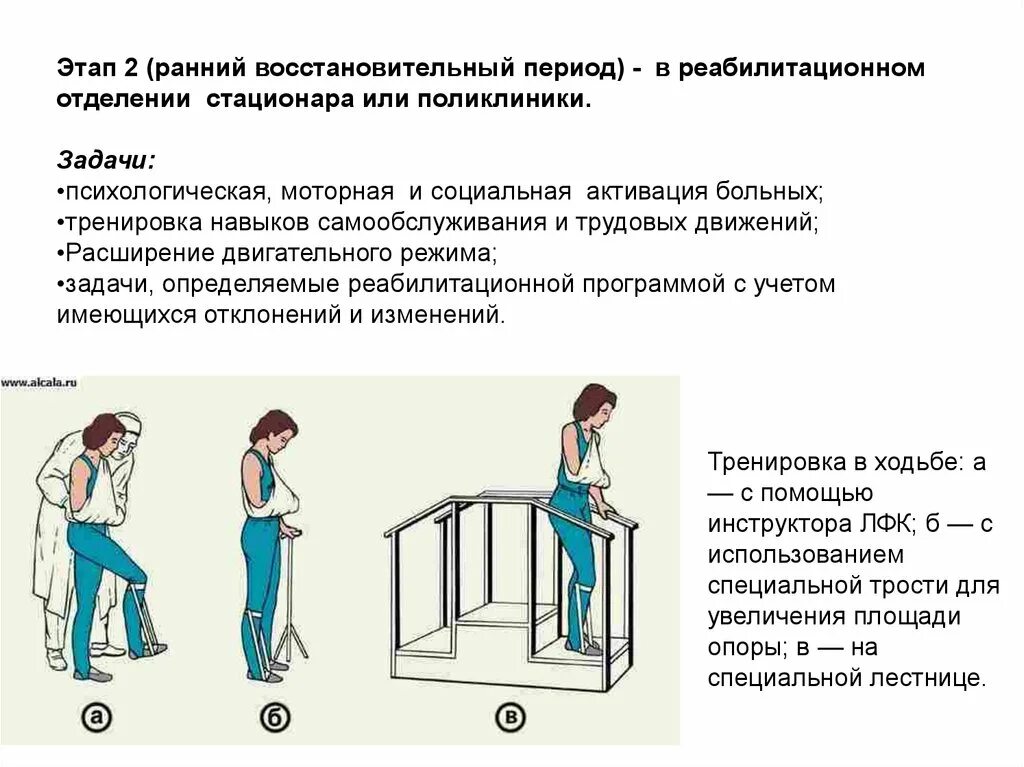 Восстановительный период ЛФК задачи. Задачи ЛФК при инсульте. Упражнения для неврологических больных. Ранний восстановительный период.