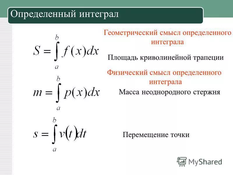 Физические приложения определенного интеграла формулы. Презентация на тему определенный интеграл. Физический смысл определенного интеграла. Определенный интеграл по частям. Определенный интеграл в жизни