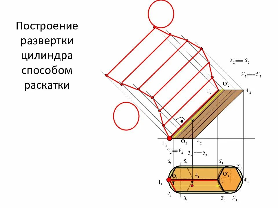 Развертка наклонного цилиндра. Развертка методом раскатки. развертка цилиндра способом раскатки. построение развертки.