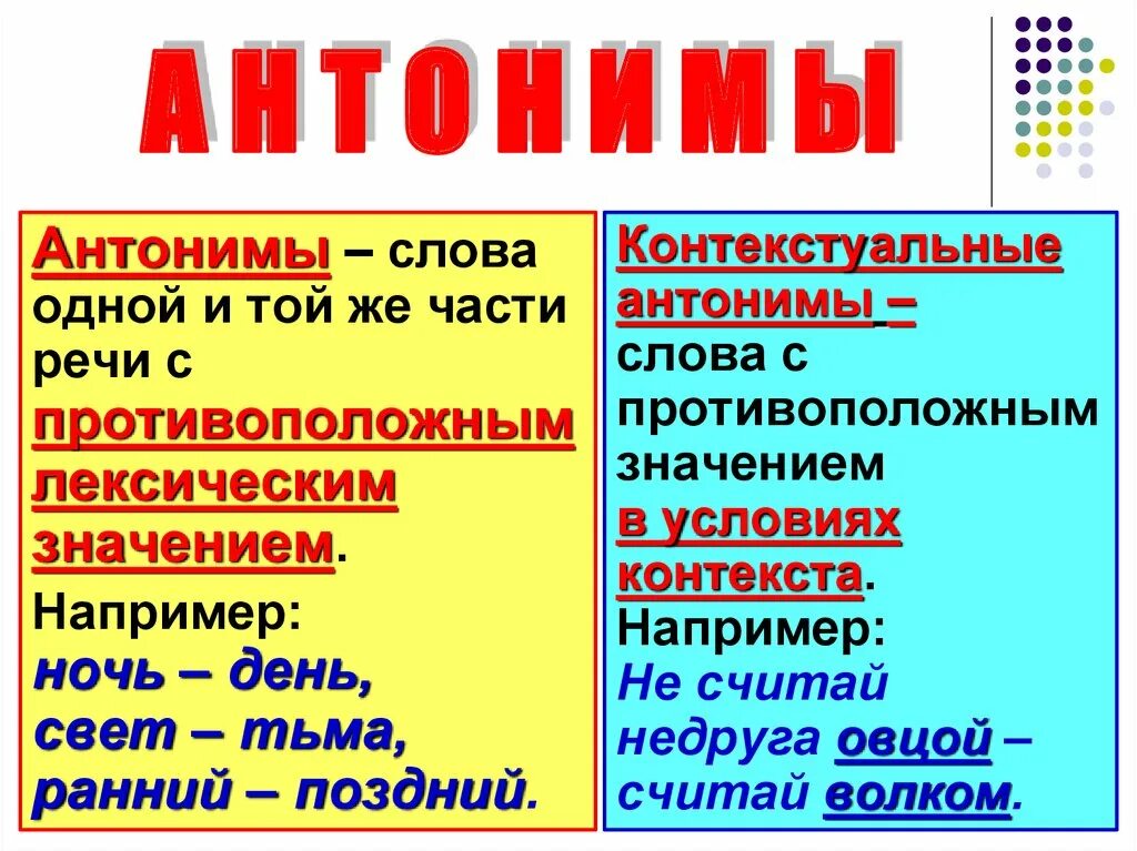 Подбери к выделенным словам антонимы отрицательные местоимения