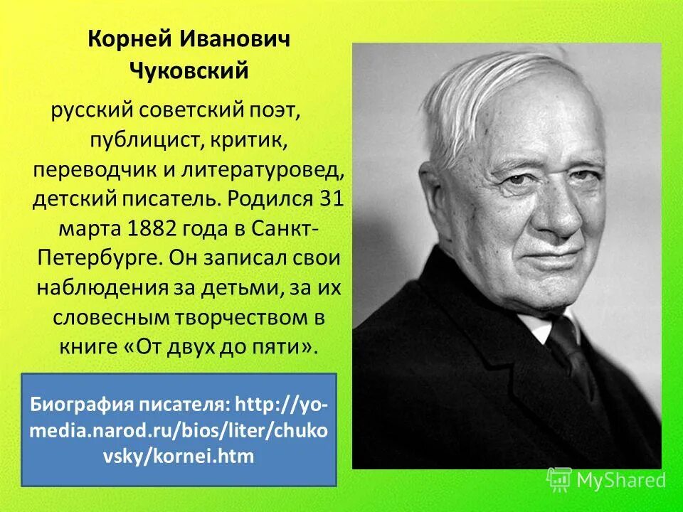 Детские писатели в марте. Дата рождения Чуковского Корнея Ивановича.