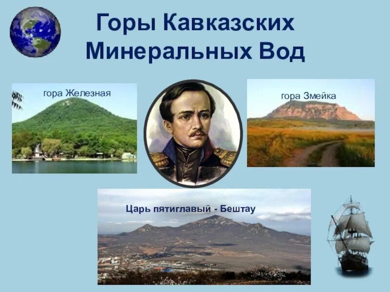 В состав кавказских минеральных вод не входят. Презентация на тему кавказские Минеральные воды. Кавказские Минеральные воды горы. Презентация по географии кавказские Минеральные воды. Сообщение на тему кавказские Минеральные воды.