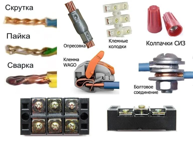 Контактное соединение проводов. Электрика соединение проводов сечением 10мм2. Электрический соединитель проводов, класс контактного соединения: 1. Электрический соединитель проводов, класс контактного соединения: 3. Разъемное соединение проводов.