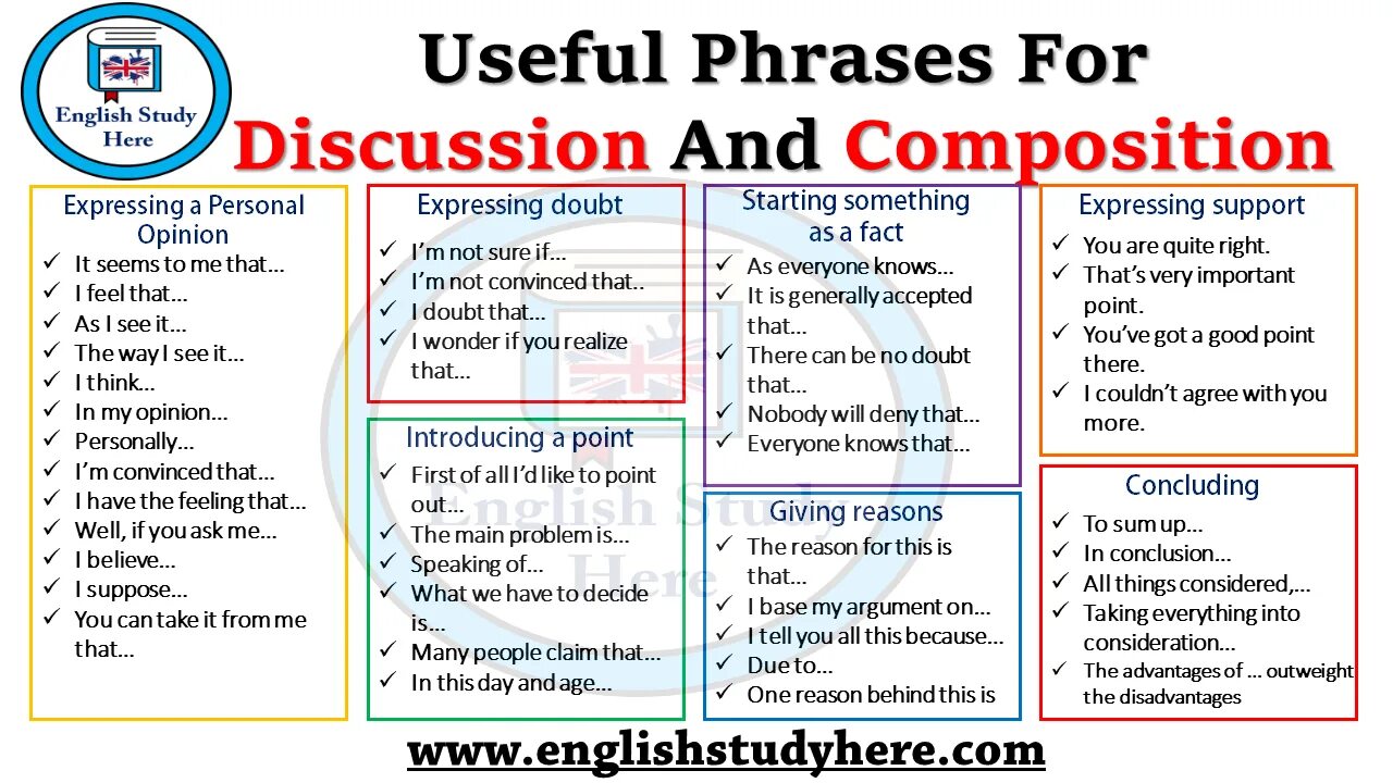 Spoken expressions. Фразы на английском. Useful phrases in English. Useful phrases for discussion. Conversational phrases.
