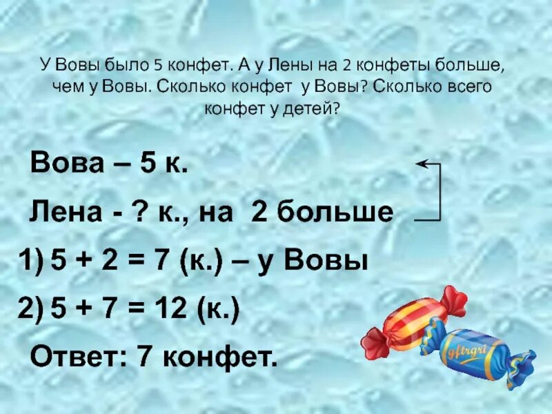 Аня и лена вместе купили столько. Сколько всего Конфетов. Задача про конфеты. У было 3 конфеты а у 2 конфеты. Задача про конфеты 2 класс.