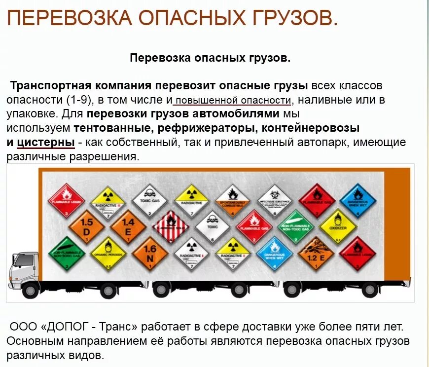 Перевозка опасных грузов требования допог