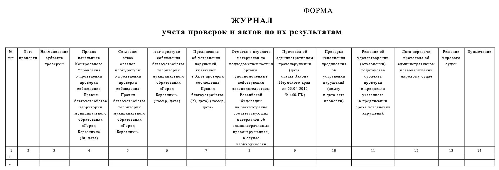 Книга учета журналов регистрации. Журнал учета трудовых книжек. Журнал книга учета. Журнал регистрации трудовых книжек. Журнал ведения трудовых книжек образец.