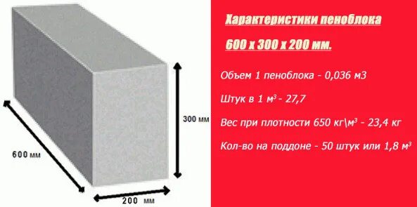 Блоки 600х300х200 штук в Кубе. Газосиликатный блок 400 мм параметры. Вес пеноблока 600х300х200 куб. Пеноблок 200х300х600 Могилевский для перегородок.