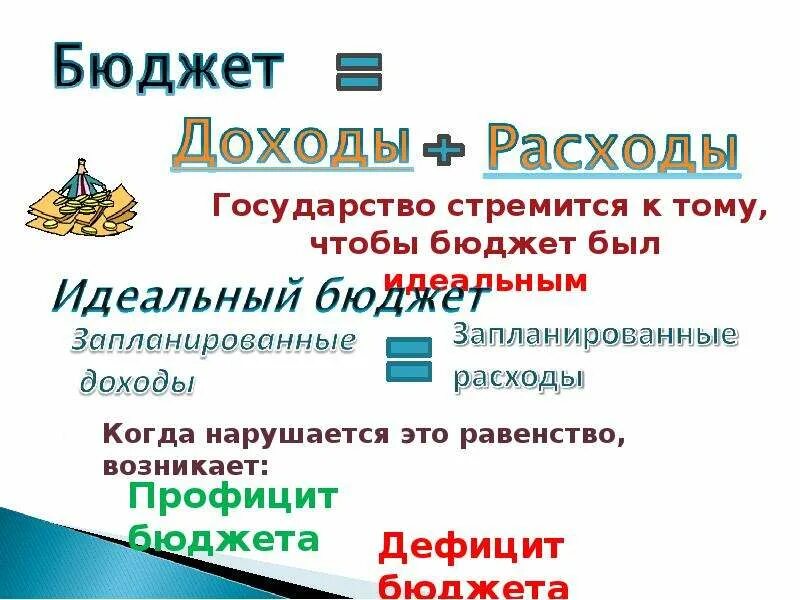 Для чего нужен бюджет 3 класс. Презентация на тему государственный бюджет. Проект государственный бюджет. Доклад на тему государственный бюджет. Проект на тему государственный бюджет.