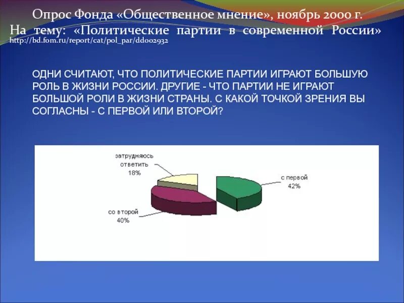 Фонд общественное мнение впр. Опрос фонда Общественное мнение. Опрос партий. Политические опросы. Анкетирование партии.