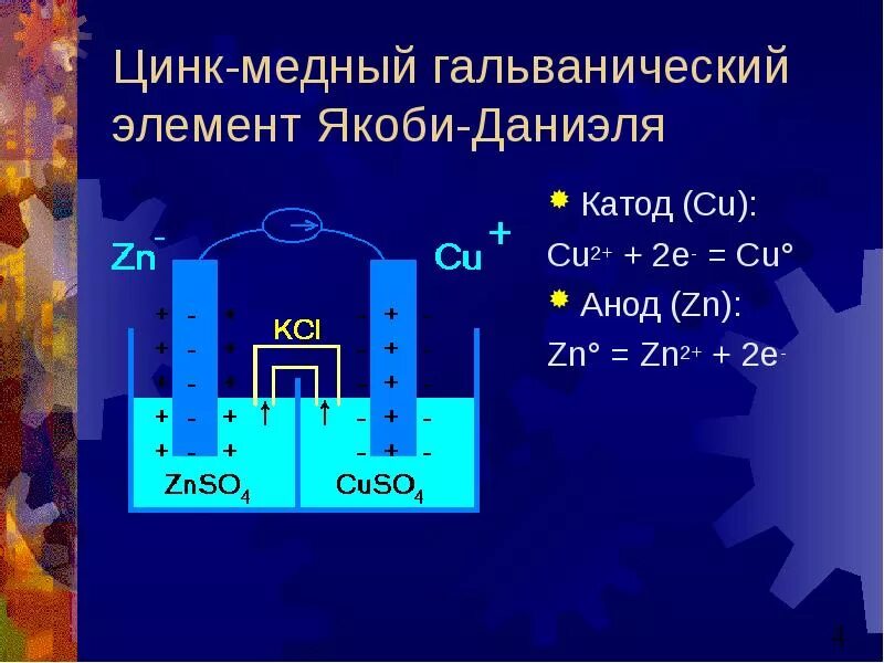 Гальванический элемент катод. Медно-цинковый гальванический элемент (элемент Даниэля – Якоби ). Схема Медно-цинкового гальванического элемента Даниэля-Якоби. Схема гальванического элемента цинка и меди. Анод и катод в гальваническом элементе.