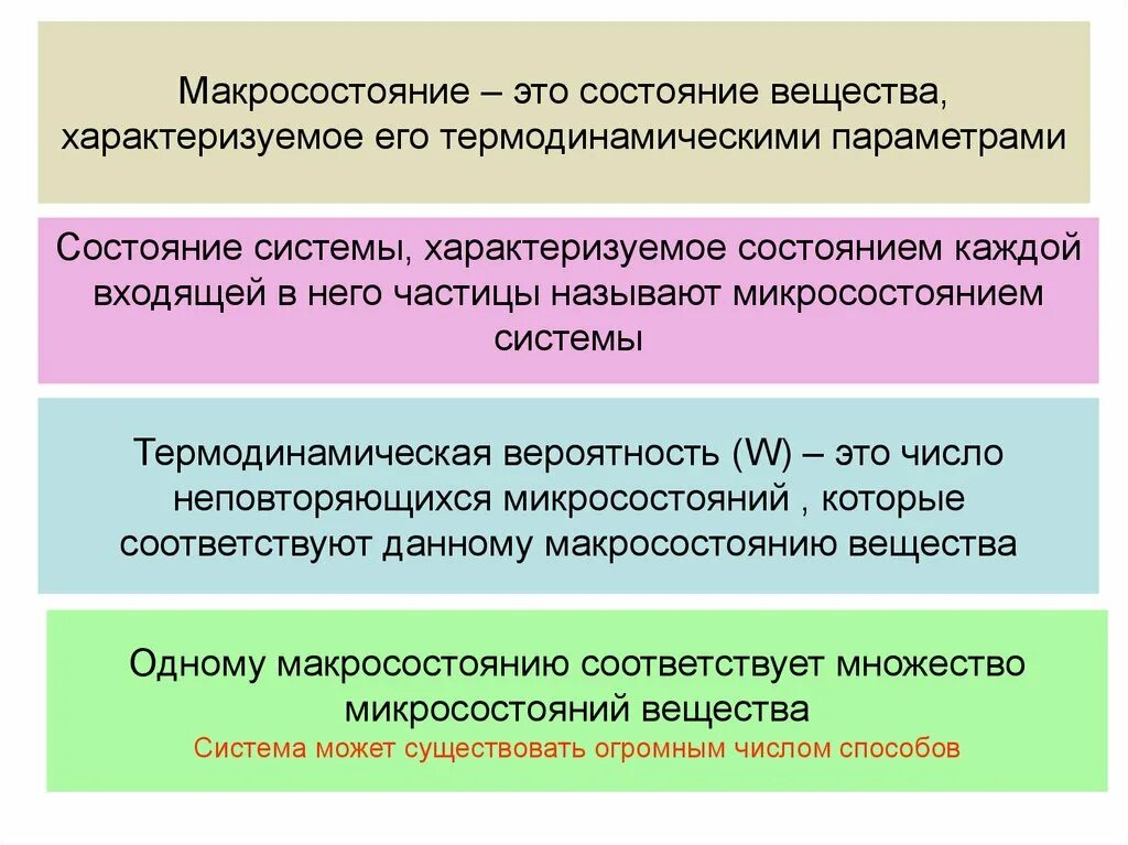 Термодинамические критерии устойчивости стационарных состояний. Состояние характеризующее термодинамическую систему. Термодинамические параметры состояния. Состояние характеризующее термодинамическую систему. Стандартные термодинамические параметры.