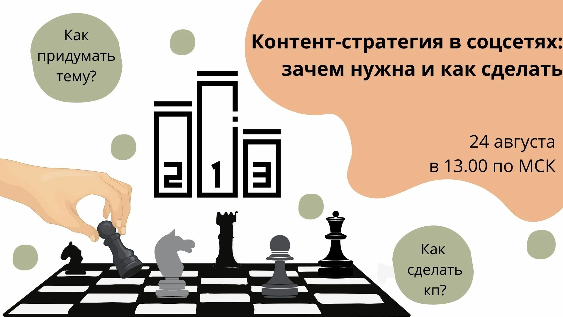 Контент стратегия. Стратегия блога. Контентная стратегия в соц сетях. Зачем нужна контент стратегия. 3 этапа контент стратегии