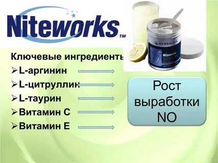 Для чего нужен цитруллин