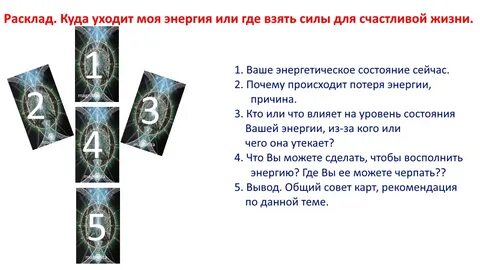 Расклад почему не пишет