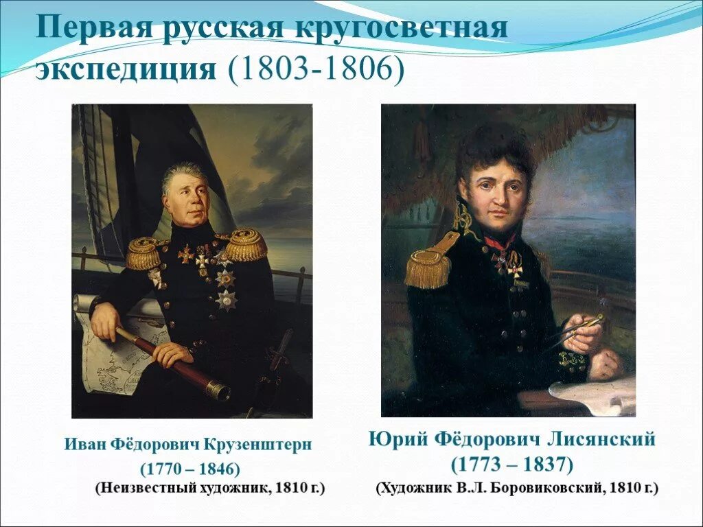 Плавание Крузенштерна и Лисянского 1803-1806.