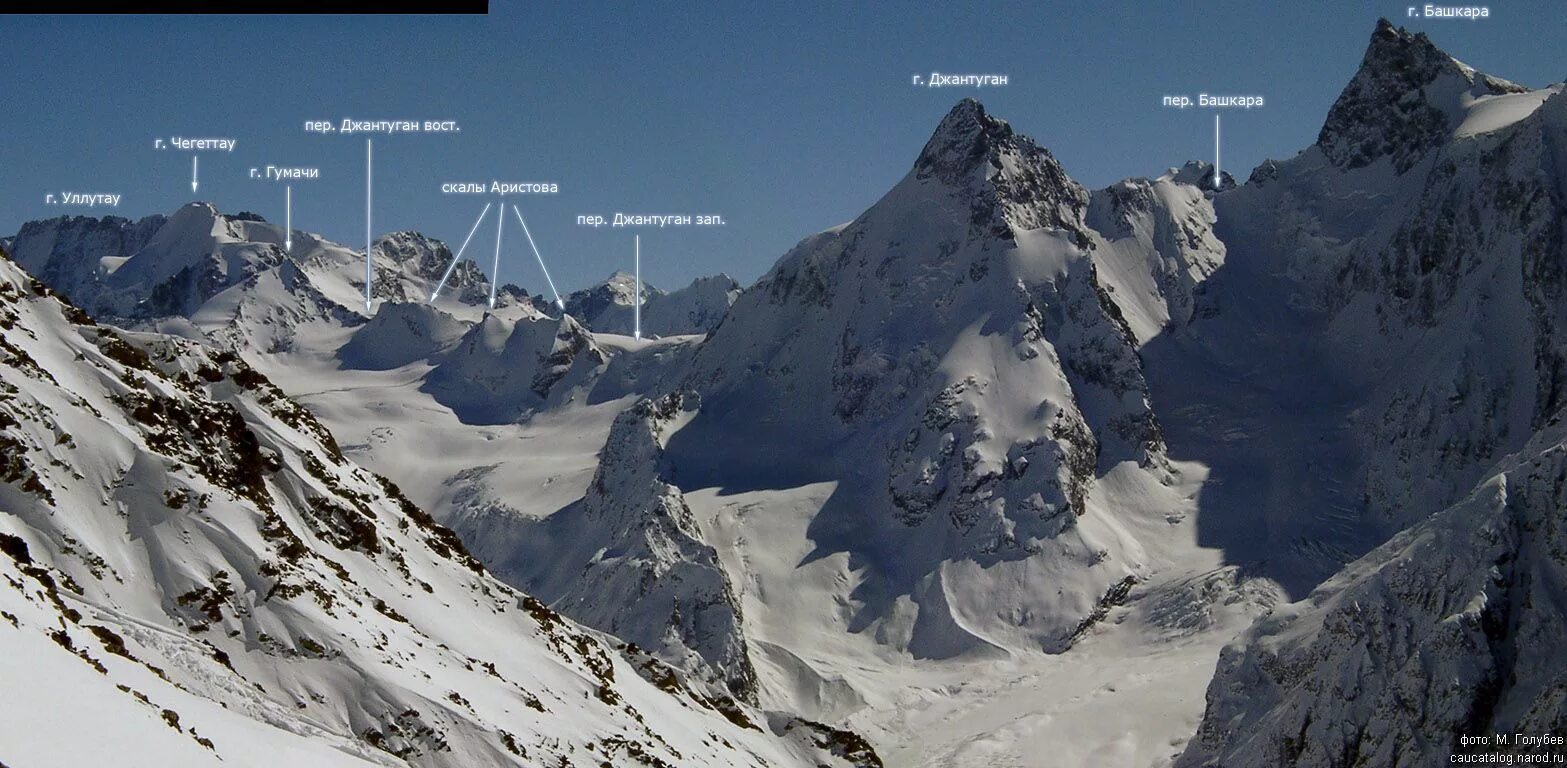 Горы расположенные рядом называются. Вершины ущелья Адыл Су. Вершина джантуган. Чегет вершина высота. Ущелье Адыл Су Приэльбрусье.