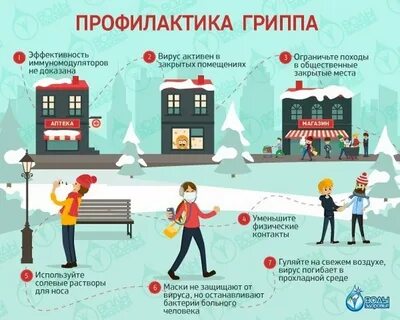 Грипп опасность