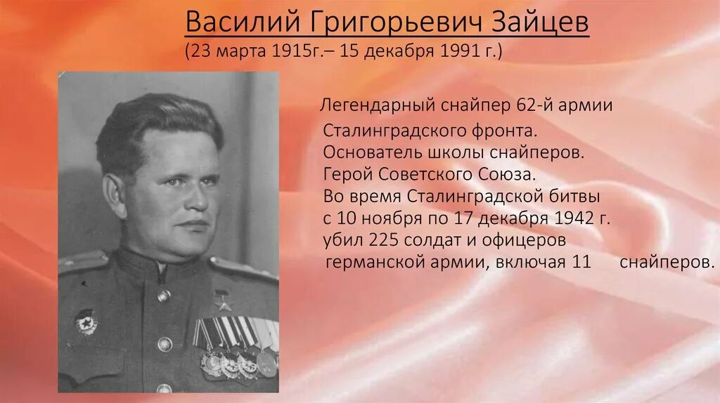 Как зовут снайпера героя сталинградской битвы. Как зовут снайпера героя сталинградской битвы. Василий зайцев сталинград. Василий зайцев герой второй мировой. Герои сталинграда василий григорьевич.