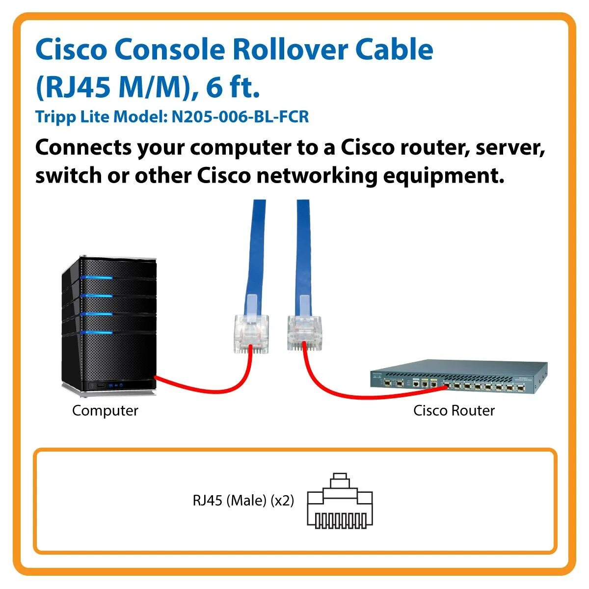 Rollover Cisco rj45. Cisco Console Cable rj45 pinout. Rollover Console Cable rj45. Rollover кабель Cisco.