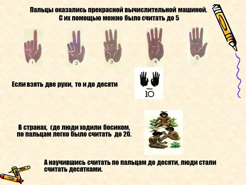 С помощью чего можно считать. Древние люди считают на пальцах. считает на пальцах. как люди научились считать картинки. как считали наши предки пальцы.