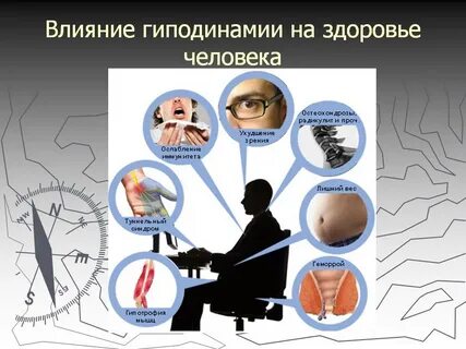 Что происходит при гиподинамии