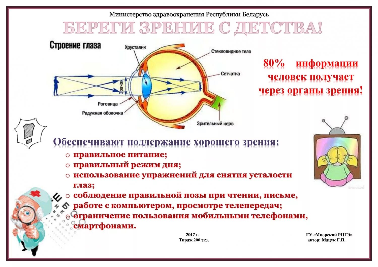 Профилактика органов зрения. Памятка для зрения. Профилактика заболеваний органов зрения памятка. Профилактика зрения плакат. Механизм работы зрительного анализатора гигиена зрения