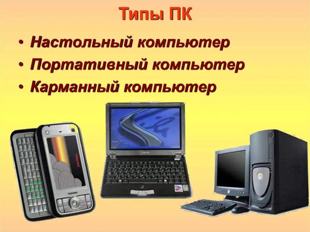 4 основных типа компьютеров. Компьютер. виды персональных компьютеров. разнообразие компьютеров. карманный персональный компьютер.