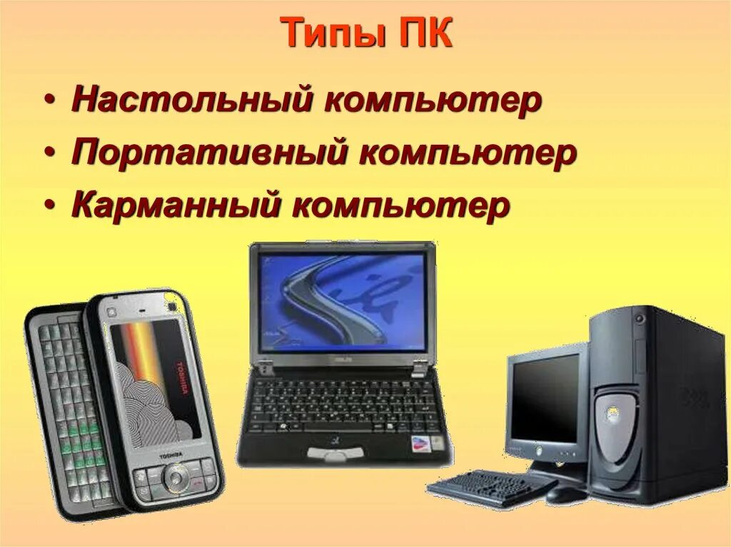 Виды компьютеров. Компьютер. Типы портативных компьютеров. Разнообразие компьютеров. Тип ПК переносные компьютеры.