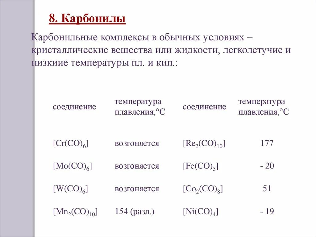 Устойчивое химическое соединение