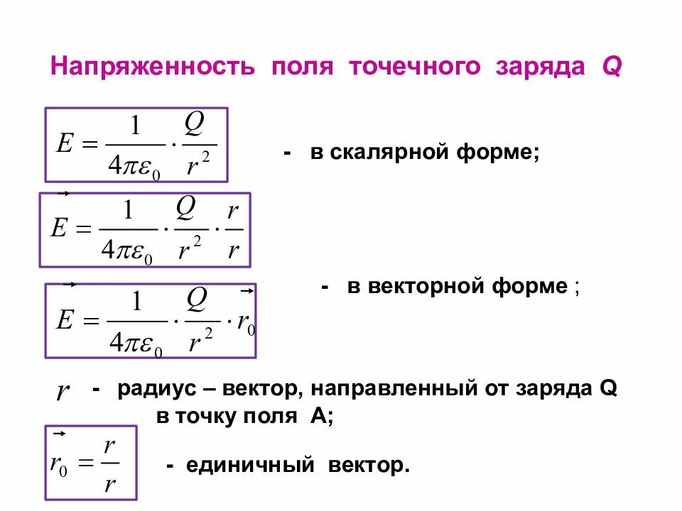 Заряд какая формула. Напряженность поля точечного заряда формула. Напряженность поля формула. Напряженность электрического поля формула. Напряженность поля точечного заряда в векторной форме.