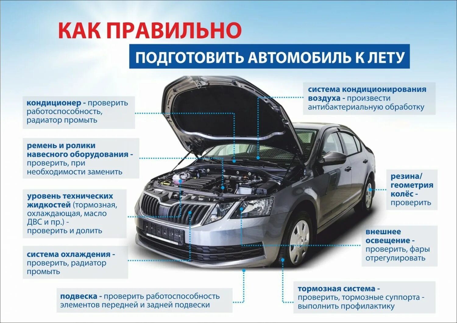 Транспортными средствами включая любые. Подготовка машины к зиме. Эксплуатация автомобиля. Как подготовить автомобиль к зиме. Подготовка авто к лету.