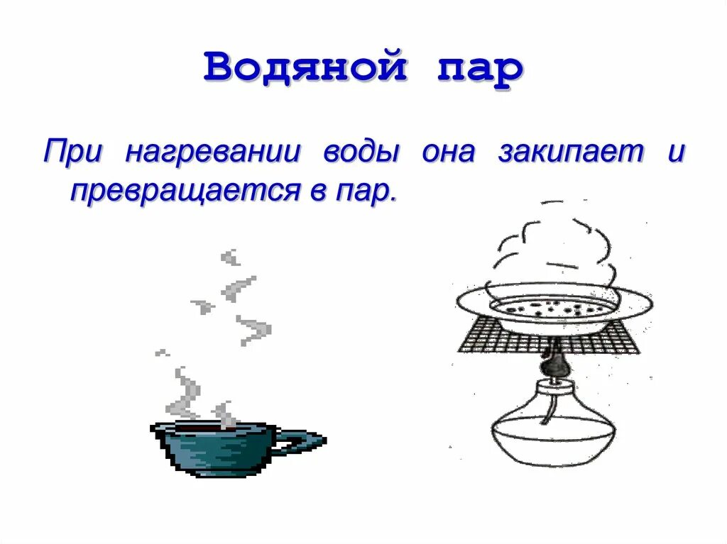 Опыт состояние воды. Превращение воды в пар. Пар воды. Опыт превращение воды в пар. Вода превращается в пар рисунок.