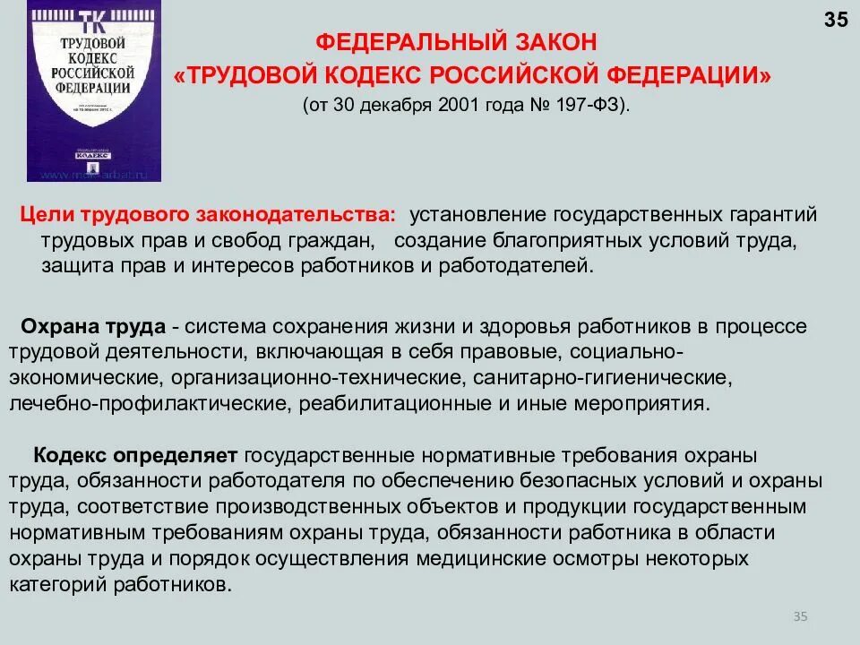 Статью 60 тк рф. Федеральный закон. Трудовой кодекс 197 ФЗ. 197 ФЗ от 30.12.2001 трудовой кодекс. Законрудового кодекса.