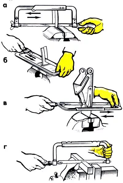 Резка ножовкой. Резка металла ножовкой слесарное дело. Приемы резания металла ручной ножовкой. Схема резки листового металла резаком. Резка металла это слесарная операция.
