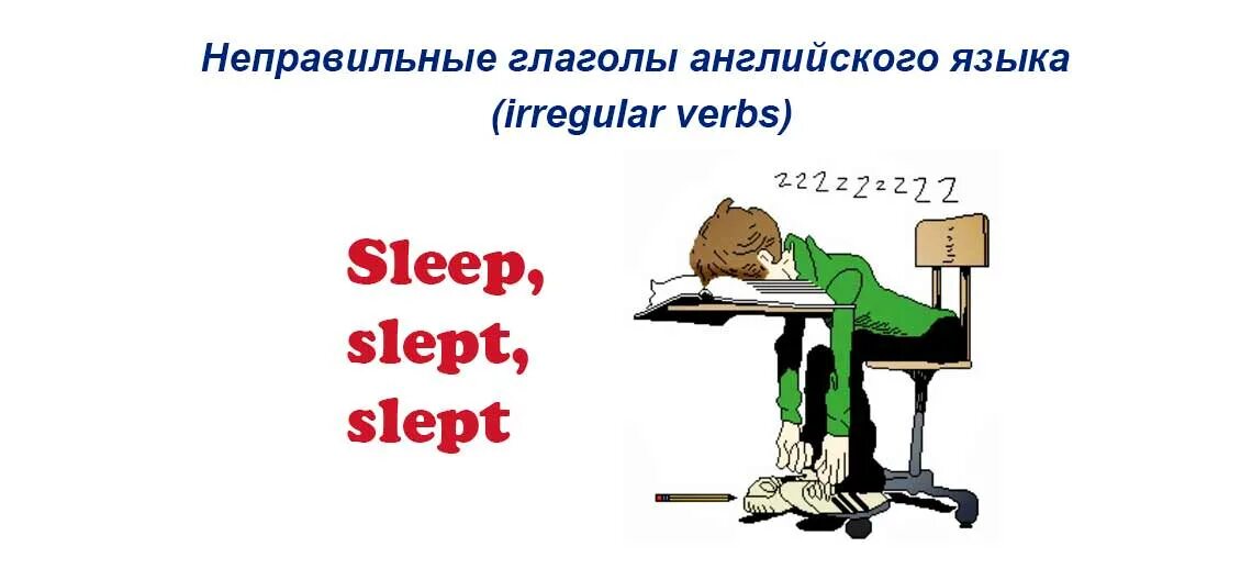 Песня английские глаголы. Неправильные глаголы. Неправильные глаголы английского. Глаголы в английском языке. Неправильные глаголы в картинках.