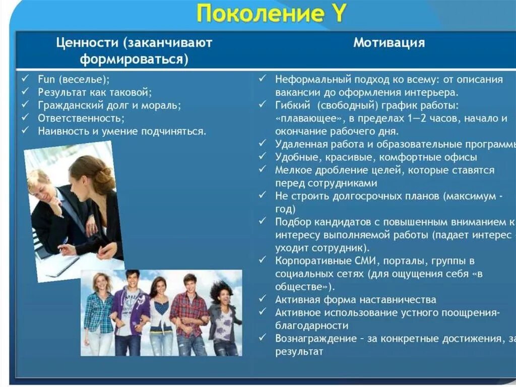 Поколение десятых. Поколение y. ценности поколения y. теория поколений поколение y. теория поколений мотивация.