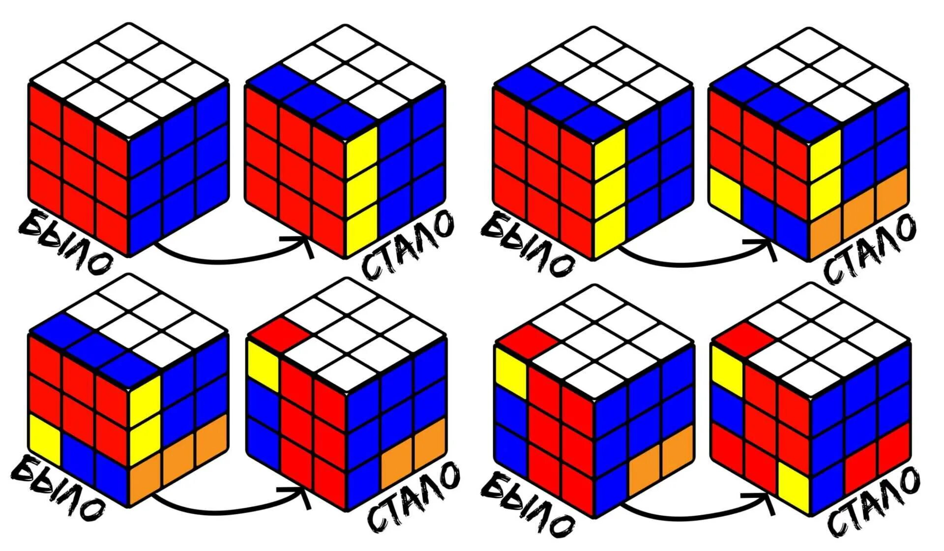 Как собрать кубик рубика. Алгоритм кубика Рубика 3х3. ПИФ паф кубик Рубика 3х3. Formula kubika Rubika 3х3. Кубик Рубика ПИФ-паф формула.