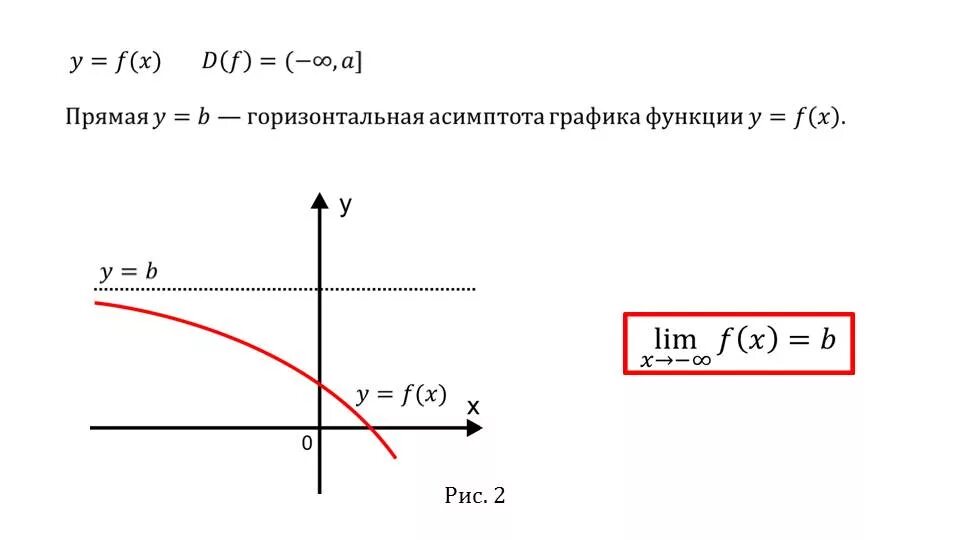 Пре функция. Пре функция