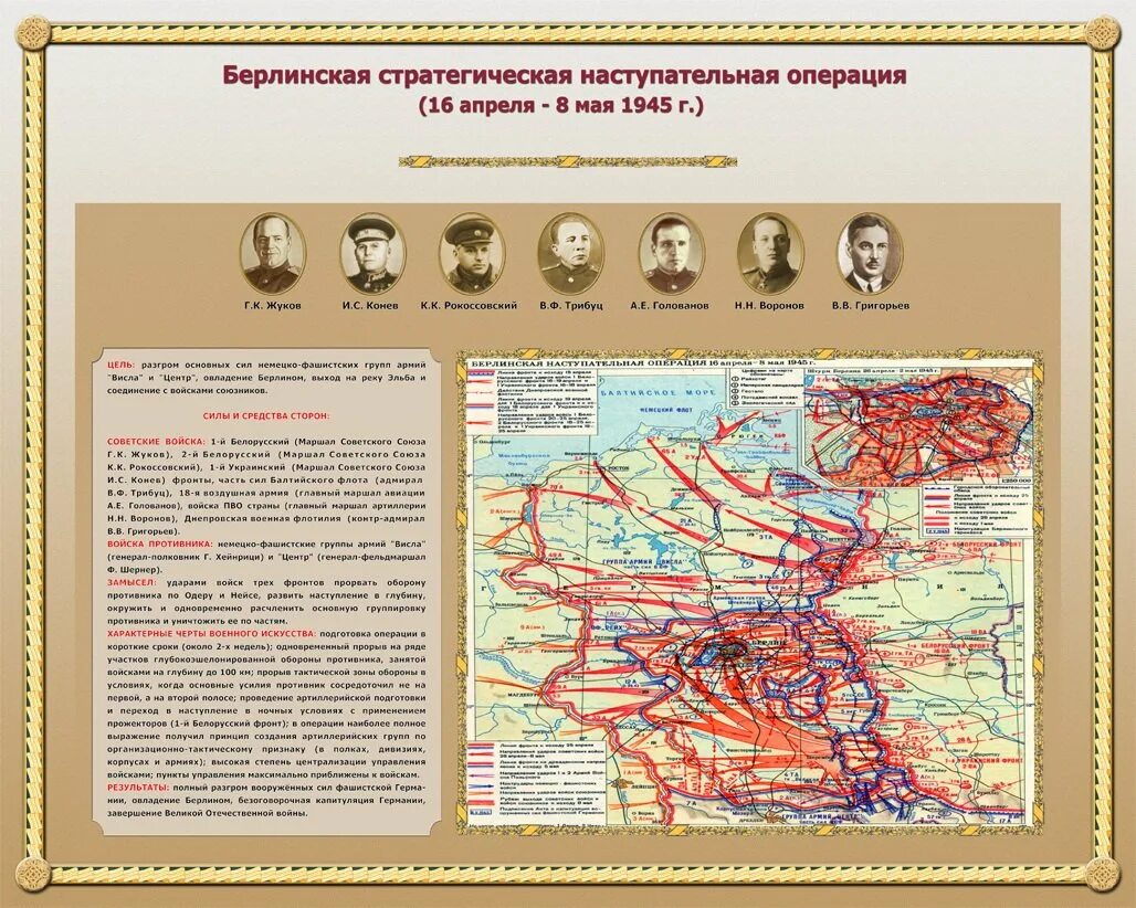 Основные операции 1945. Берлинская операция 1945 года. 16 Апреля 1945 Берлинская стратегическая наступательная операция. Берлинская стратегическая наступательная операция. Штурм Берлина. Берлинская стратегическая наступательная операция 16.04.1945 08.05.1945.