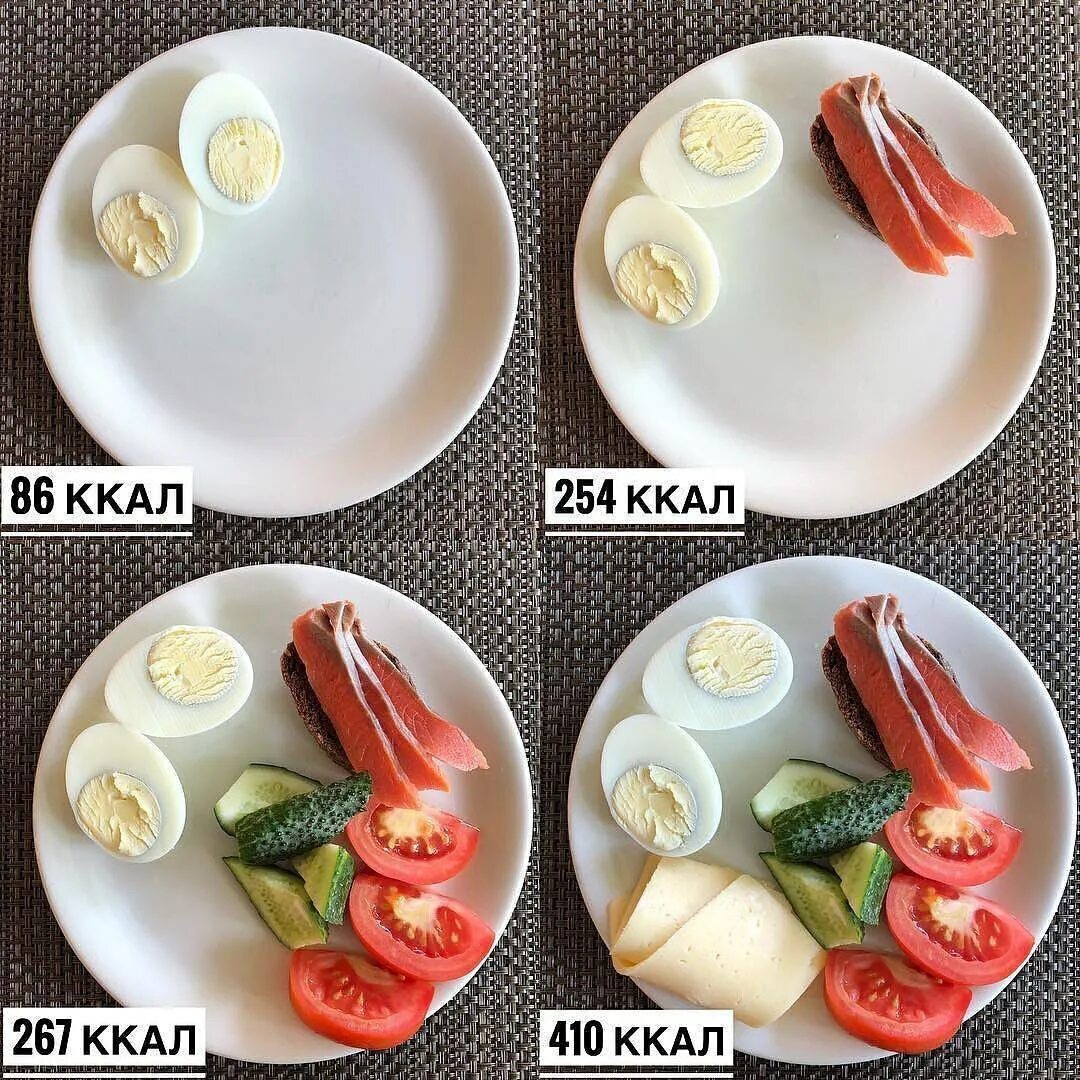 тарелка правильного питания. калорийность миски боула. пп тарелка с калорийностью. сырная тарелка с грушей. правило тарелки.