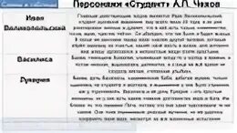 Студент Чехов герои. Анализ рассказа студент Чехова. Проблематика рассказа студент Чехова. Студент Чехов проблема. Студент рассказ кратко