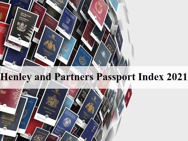 Henley passport. Passport Index 2021. Henley Passport Index. Henley partners Passport Index. Таблица Henley Passport Index 2021.